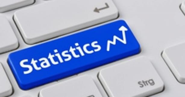 OCF Statistics